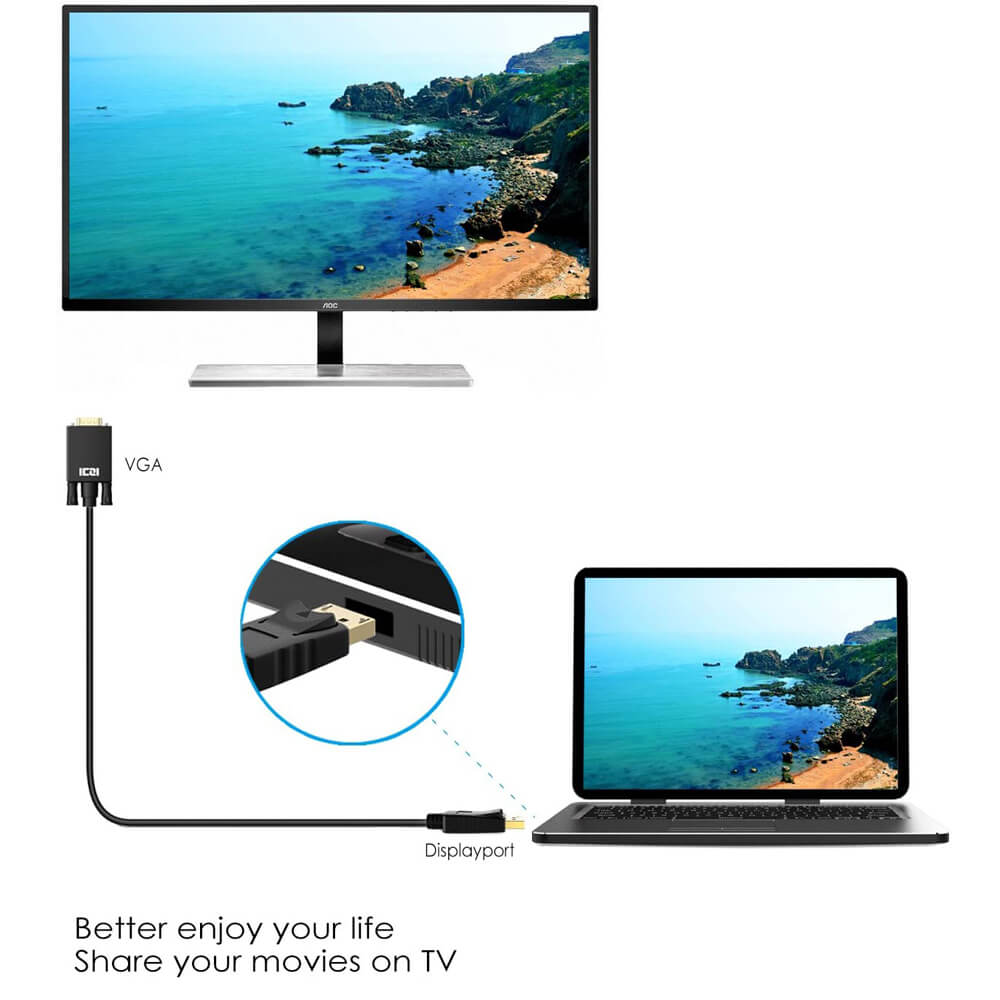DisplayPort to VGA Converter Cable - Farsince | Cables, Network, Power ...