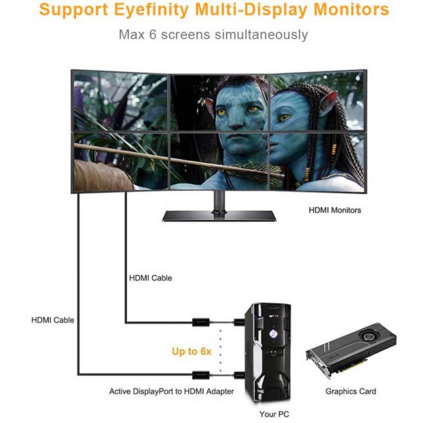 Adaptador fêmea DisplayPort para HDMI FS12101