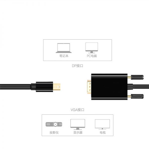 FS12304 câble adaptateur mini displayPort vers vga