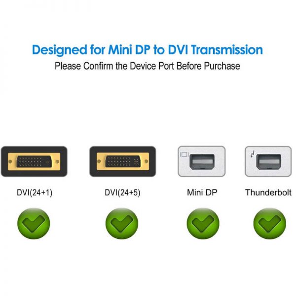 FS12402 Cable adaptador de mini displayport a dvi hembra