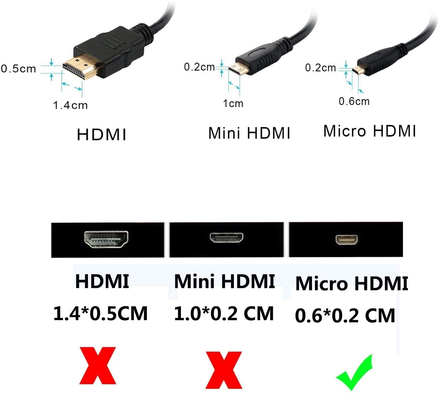 wholesale Micro HDMI male to VGA 15pin female monitor adapter 1080p ...